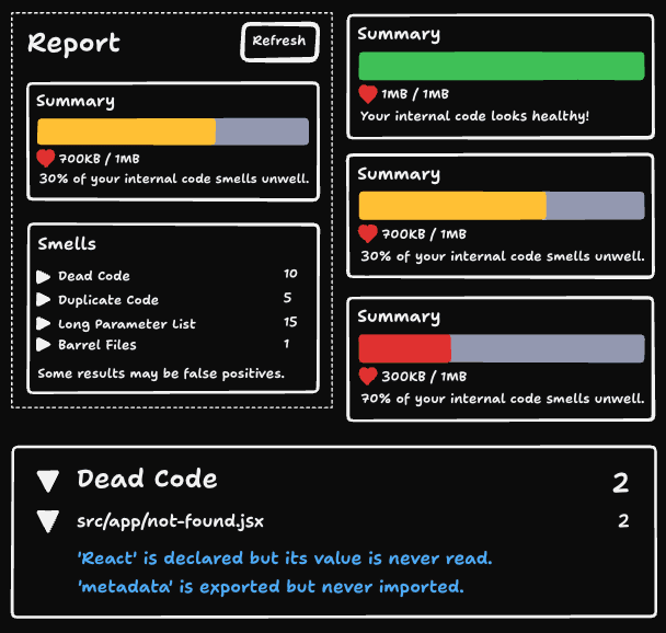 Code Health Design
